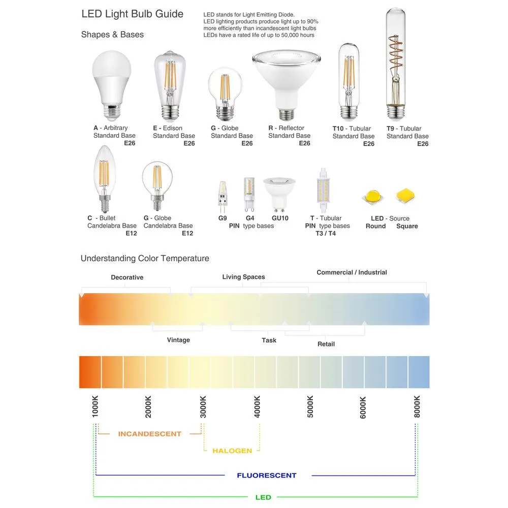 14LT Chandelier, MB