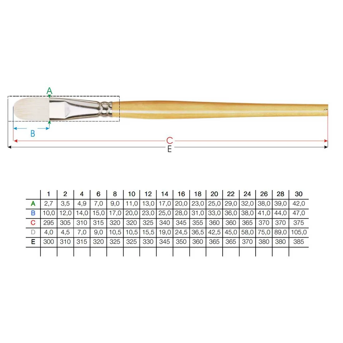 7400 Da Vinci Maestro Hog Hair Filbert