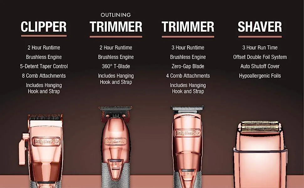 Babyliss Pro Barberology Hair Trimmer FX788RG ROSEFX