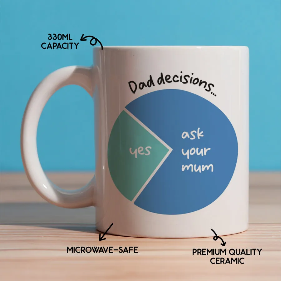 Dad Decisions Mug