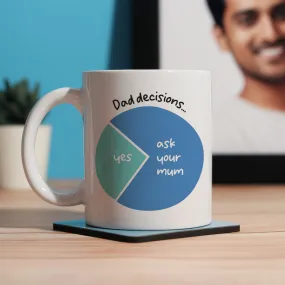 Dad Decisions Mug