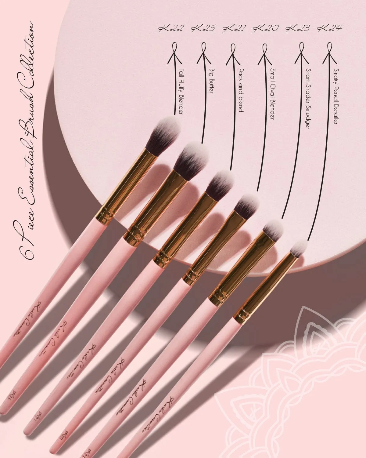 Essential Makeup Brushes