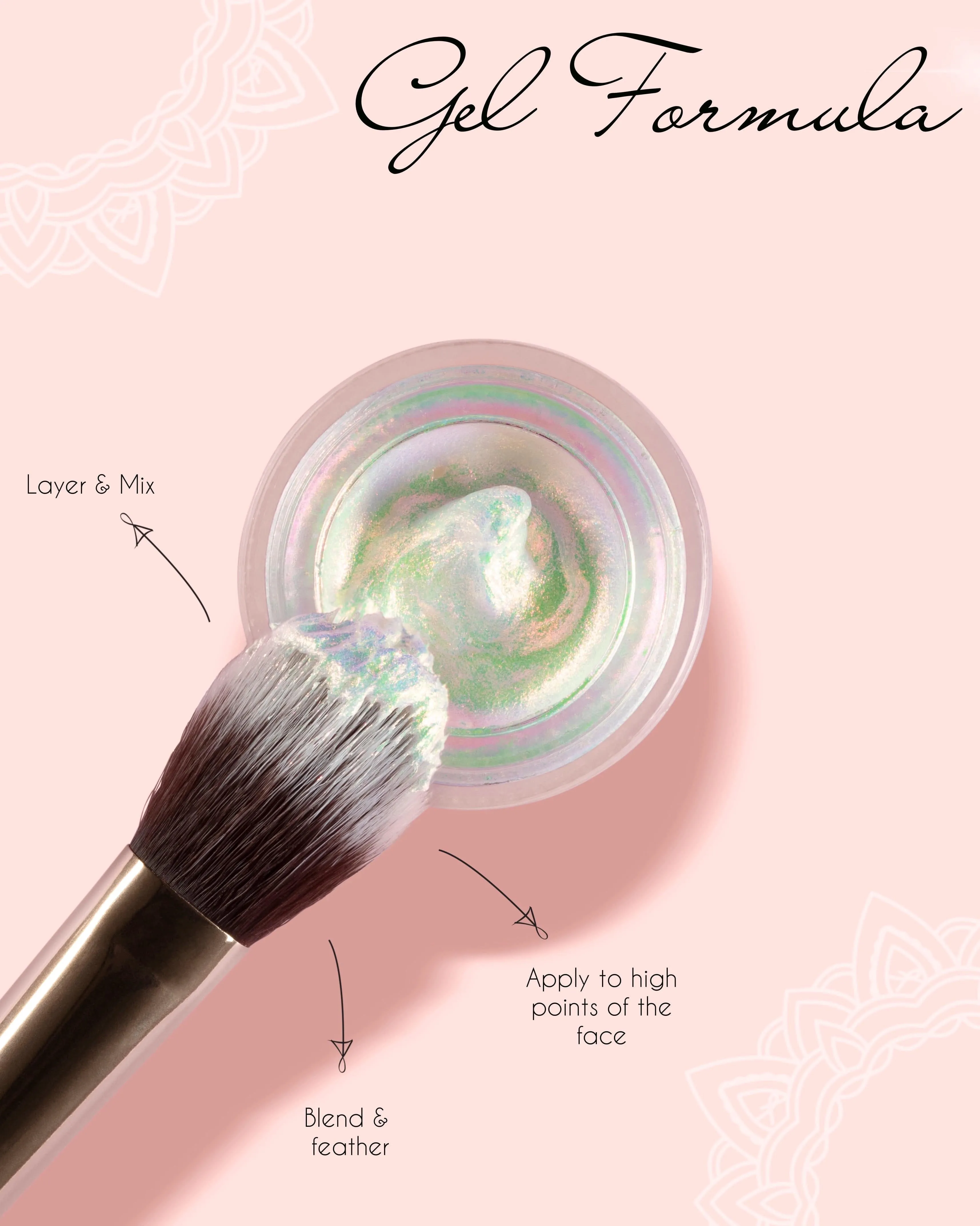 Essential Makeup Brushes