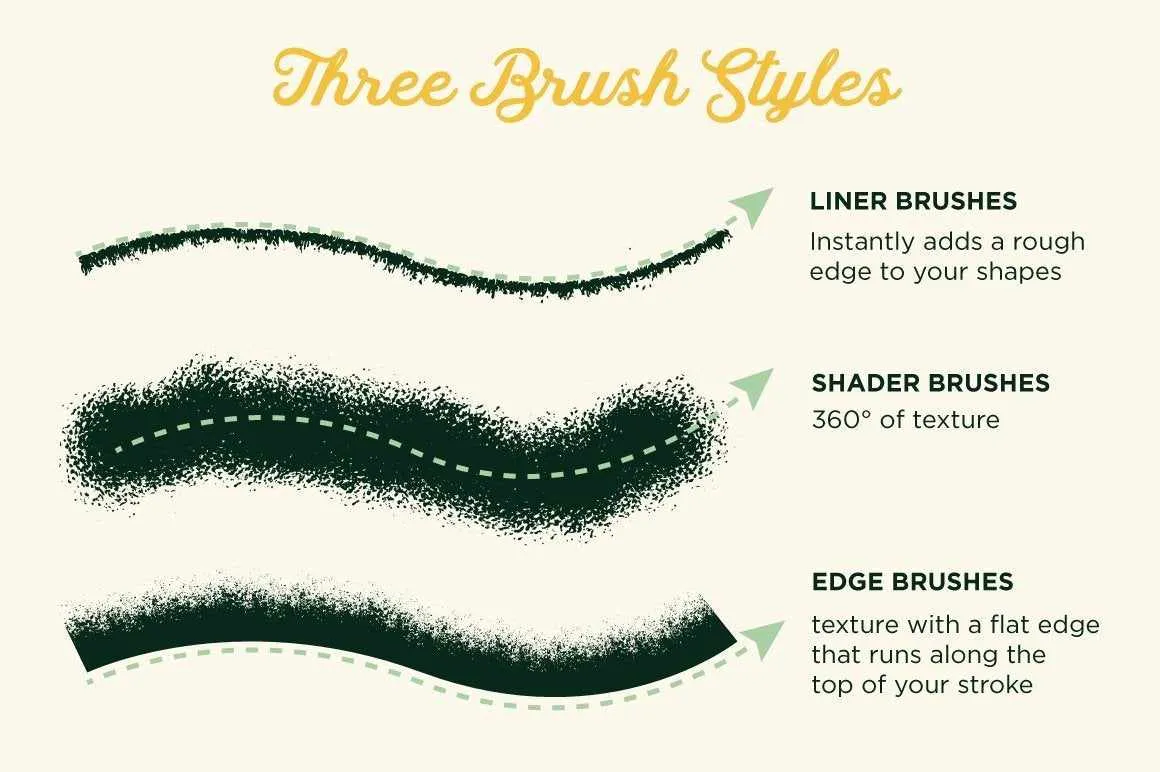 Gouache Shader Brushes for Affinity Designer