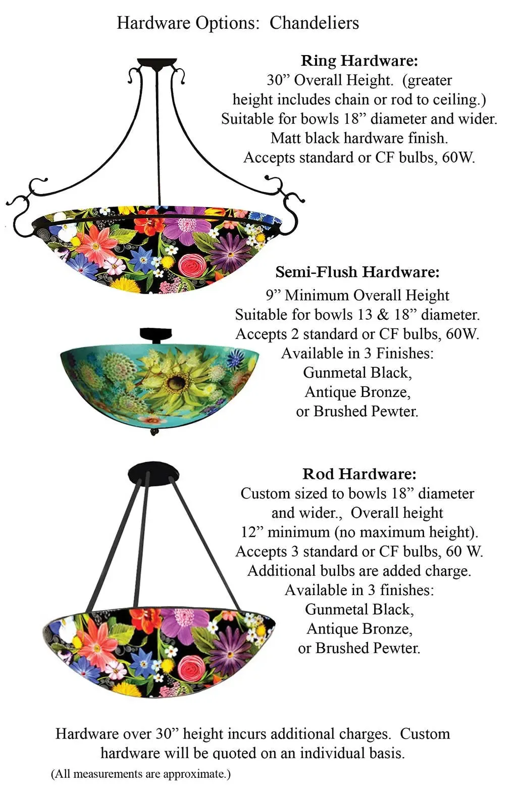 Hali Reverse Hand Painted Glass Chandelier by Jamie Barthel