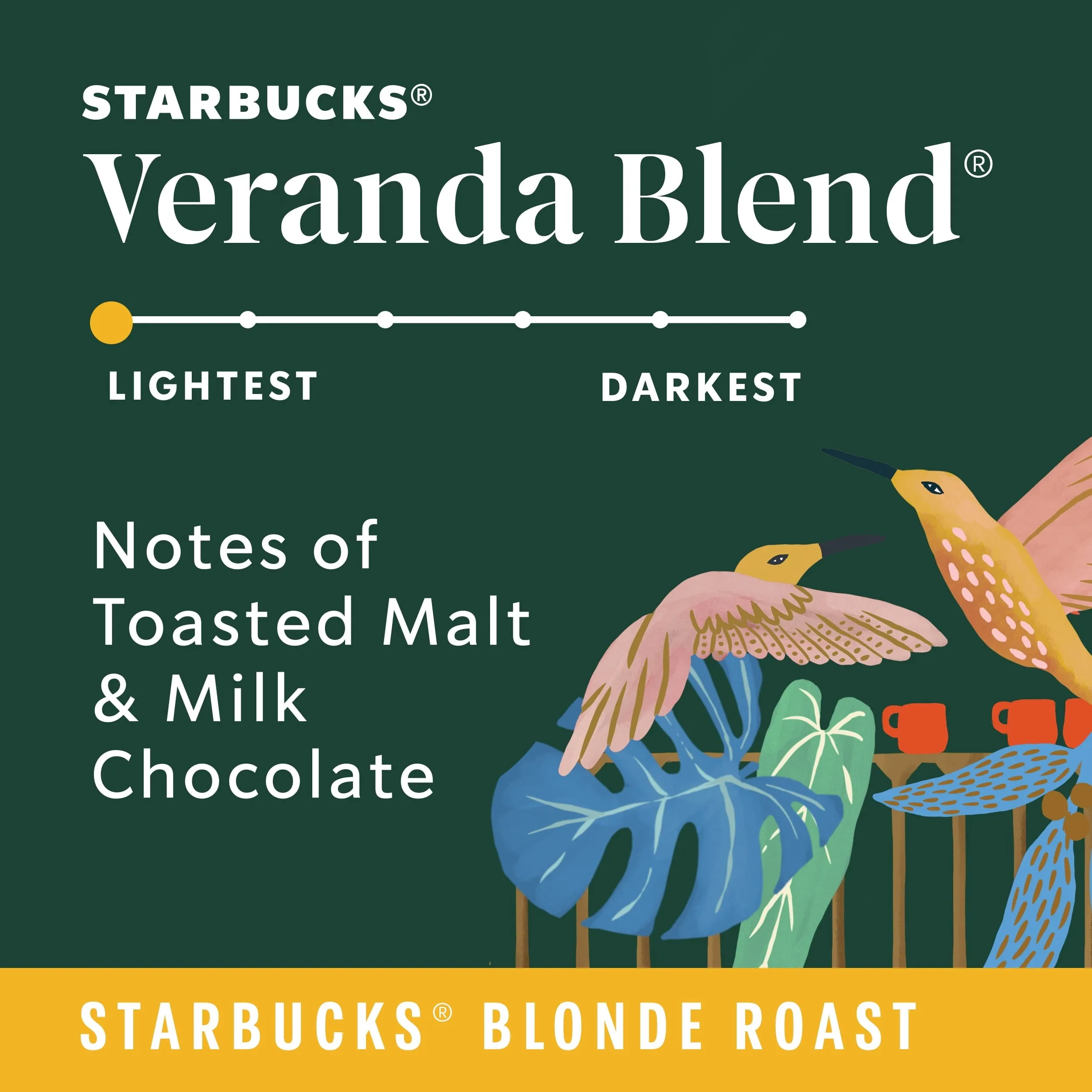 Starbucks Arabica Beans Veranda Blend, Blonde Roast, Ground Coffee, 18 oz