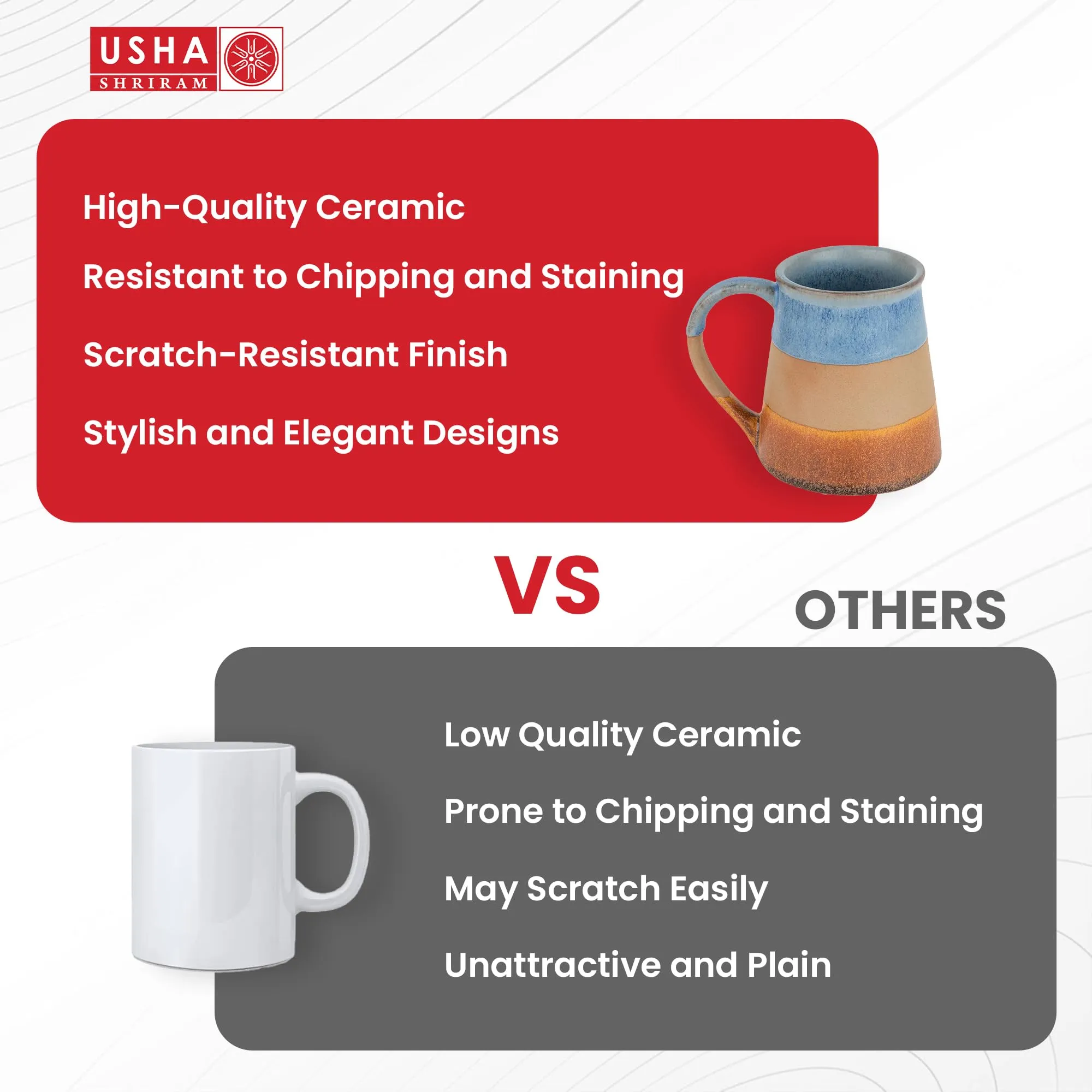 USHA SHRIRAM Ceramic Tea Coffee Cup with Handles (320 ml x 2) | | Microwave Safe Tea Coffee Mugs for Home Office | Glossy Finish | Ceramic Mug for Gift | Gifting Mug Set (Pack of 2- Multicolour)